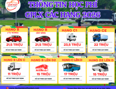 Bảng Giá Học Lái Xe Ô Tô Tại Lâm Đạt 2026 – Chi Phí Từ A Đến Z