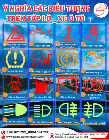 Ý nghĩa các đèn cảnh báo trên xe ô tô 