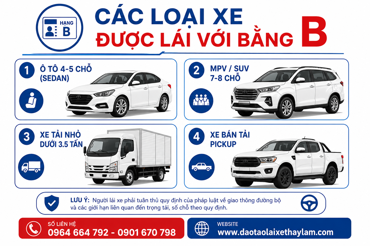 GPLX Hạng B lái được các loại xe