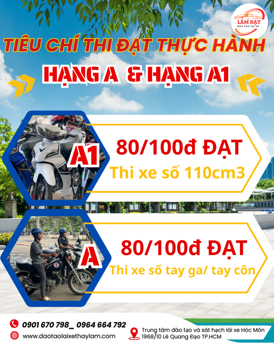 Tiêu chí thi thực hành A và A1